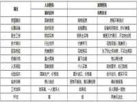 杭州禹格网络科技有限公司