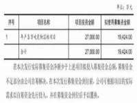 杭州禹格网络科技有限公司